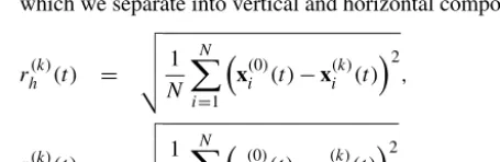 Table 2. Mean and standard deviation of the set of depths attained,according to Eqs. (7) and (8), by the set of particles released fromthe red rectangle in Fig