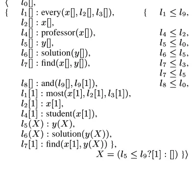 Figure 4 illustrates a UDRS with a phantom con-dition (again representing sentence (6))