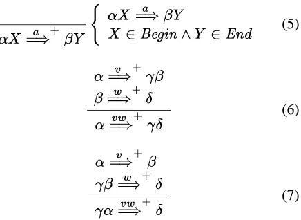 Figure 1: Inference rules for the computation of re-lation