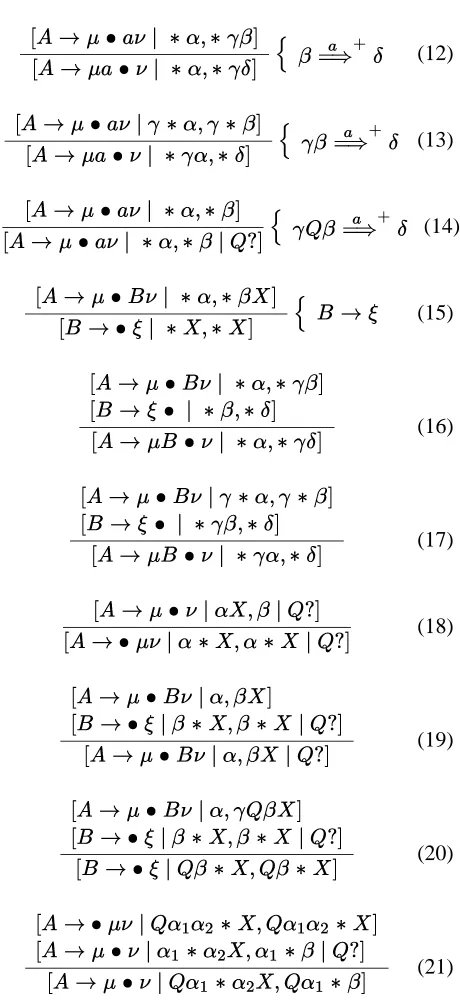 Figure 6: Inference rules based on Earley’s algo-jrithm.