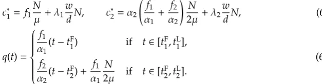 Figure 3 illustrates the queuing time q(t). Thus, total queuing time Q∗ and total commuting costTC∗ at the equilibrium are given by