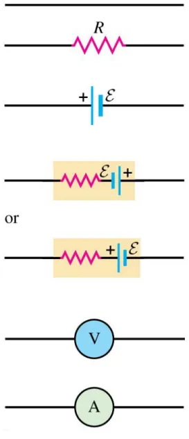 Table 25.4 — Symbols for circuit diagrams