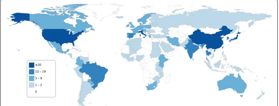Table 1 Distribution of included publications by world region and type of data*