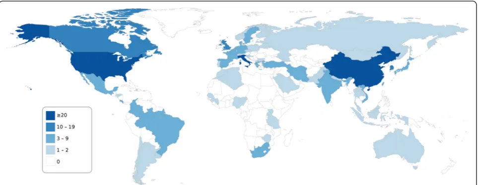 Figure 5 Number of publications, by country, reporting HPV genotype-specific genital prevalence among at least 500 women without clinicallymanifest disease*