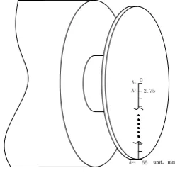 Figure 8. Harmonic response analysis model of moving components. 