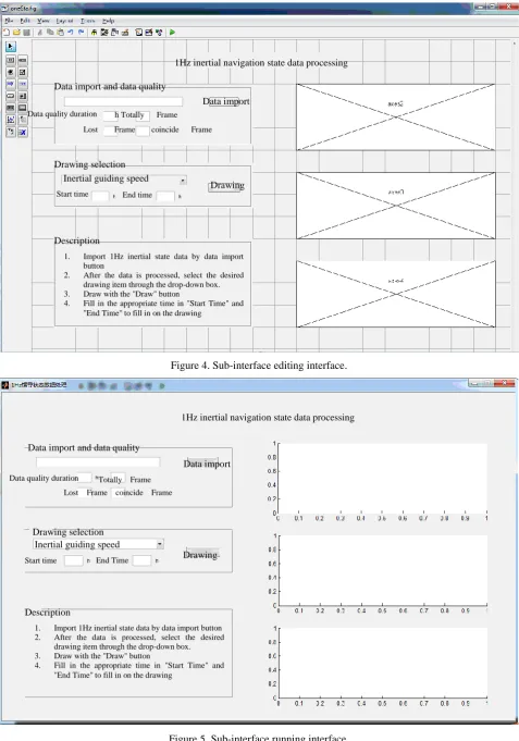 Figure 4. Sub-interface editing interface. 