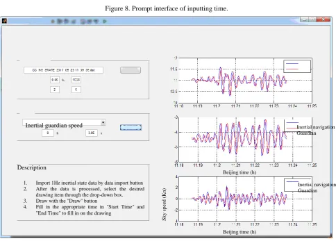 Figure 8. Prompt interface of inputting time. 