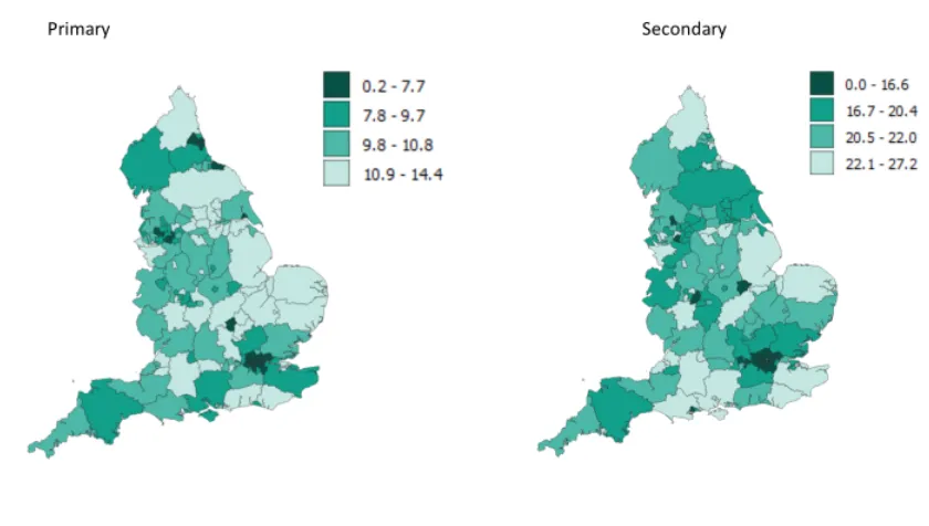 Figure 1.5: The disadvantage gap (in months) in primary and secondary schools in England