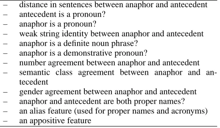 Table 1: Features used by Soon et al.