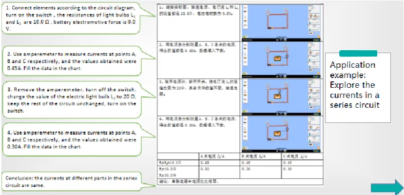 Figure 3. Example: Exploring the currents of in different parts of series circuit. 