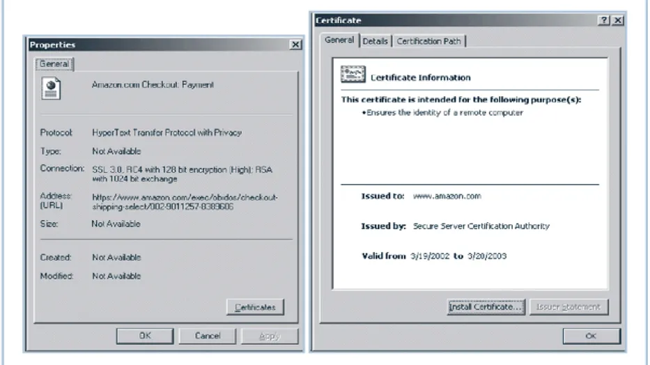 Figure 8-5 Digital Signatures