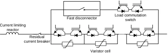 Figure 3. System topology of VSC HVDC with dynamic braking system. 