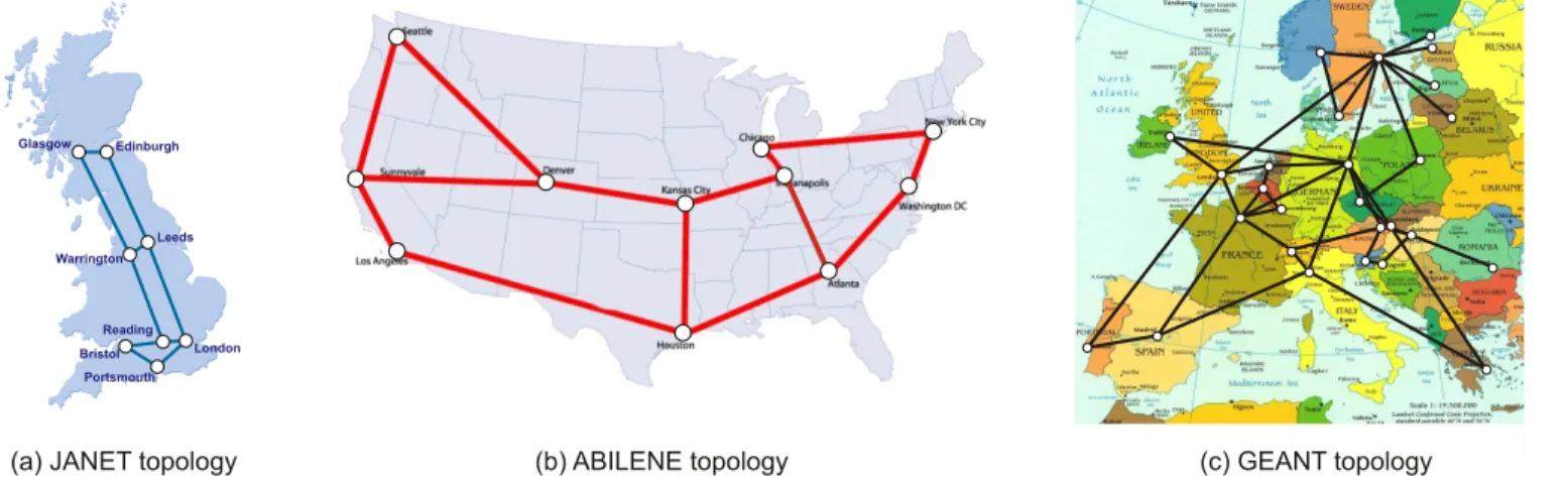 Fig. 4. Three example networks considered in this paper [http://www.ja.net; http://www.abilene.iu.edu; http://www.geant.net].