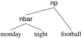 Figure 2: A noun-phrase with sub-structure