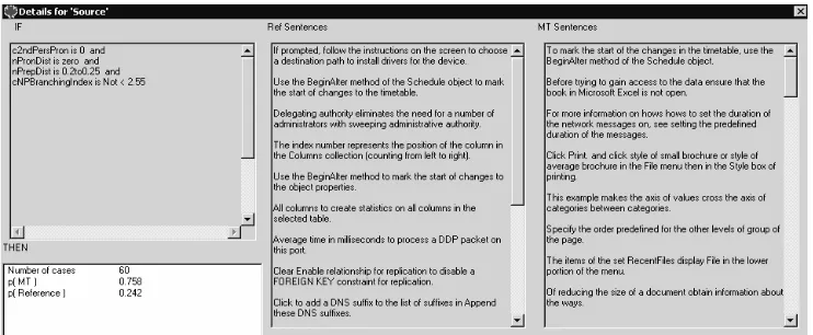 Figure 4 Examining sentences at a leaf node in the decision tree