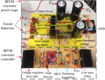 Figure 3. Experimental setup for the IBVM converter prototype circuit. 