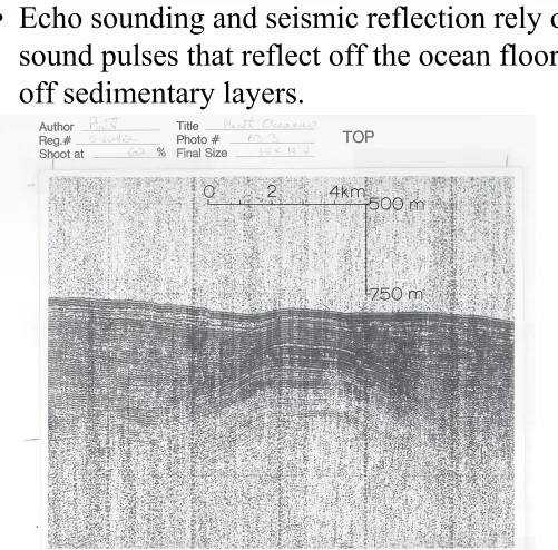 Figure B2-3 Seismic 