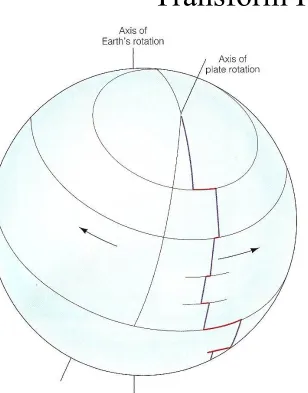 Fig. 3.23
