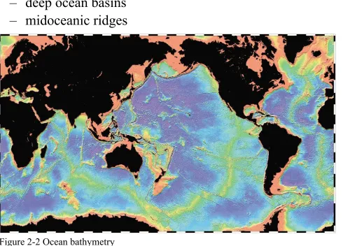 Figure 2-2 Ocean bathymetry