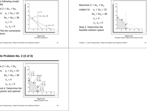Figure 2.21Constraint Equations