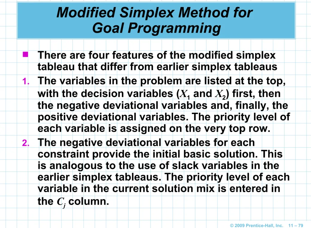 tableau that differ from earlier simplex tableaus
