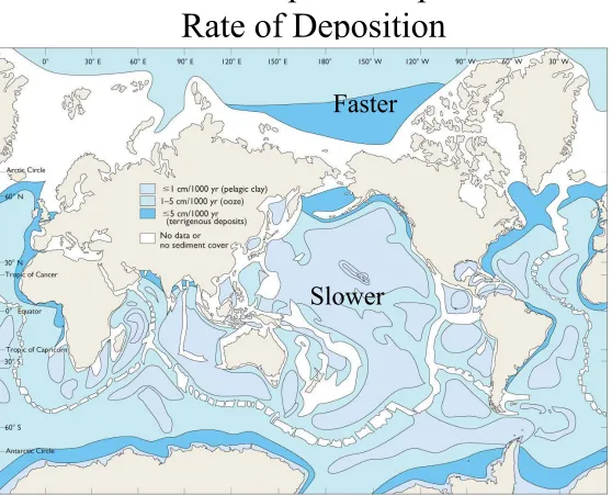 Figure 4-16b Sedimentation Rates