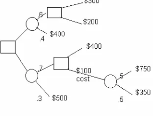 figure that follows shows the added nodes and the fact that all nodes have been given numbers