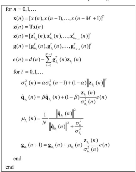 Table 1. The VSS-WTDLMS Adaptive Algorithm.