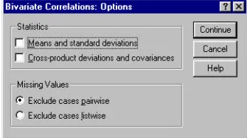 Figure 5.6: Dialogue box for bivariate correlation options 