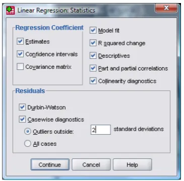 Figure   3:   Main   dialog   box   for   block   2   of   the   multiple   regression   