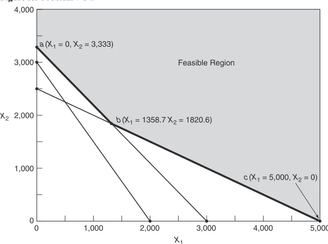 Figure for Problem 7-24.