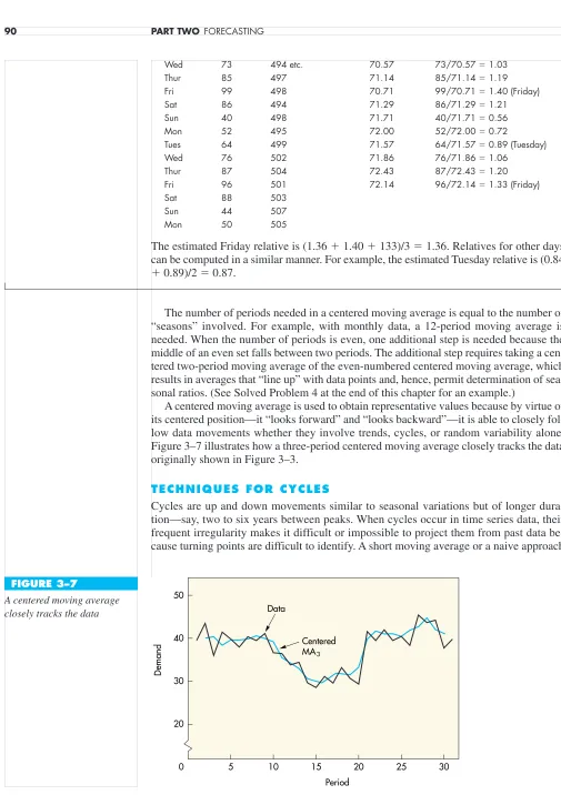 Figure 3–7 illustrates how a three-period centered moving average closely tracks the data