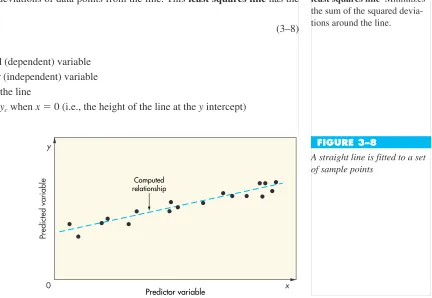 yFIGURE 3–8