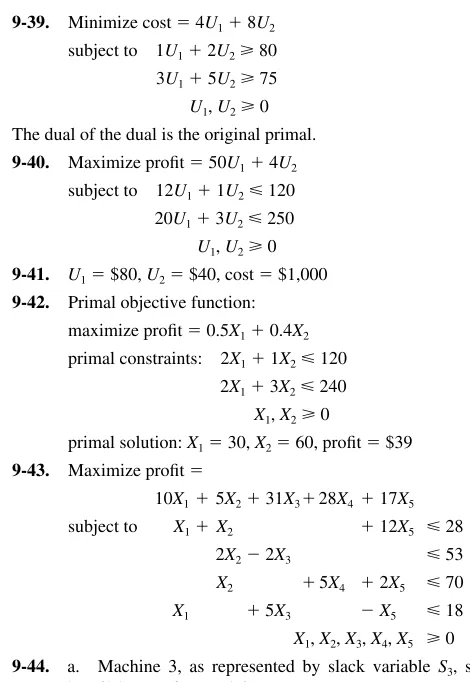 Table proﬁt range: $41.67 to $160