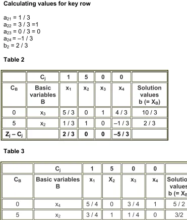 Table 2   