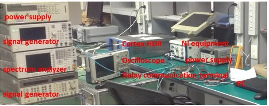 Figure 4. Cortex HDR demodulation unit display control interface. 