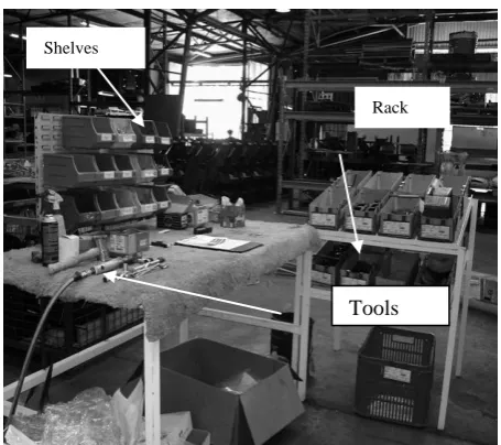 Figure 4: Enclosure assembly 