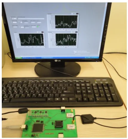 Fig. 3. Data collection and processing system.