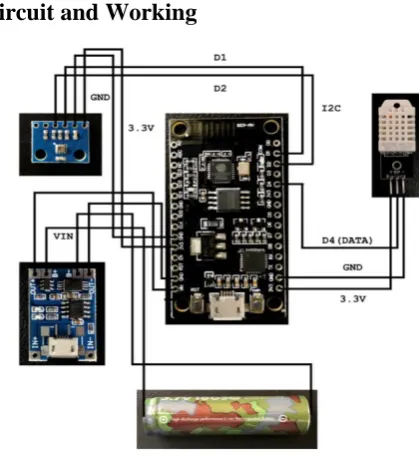 Figure 2 is a circuit design. In the design of the circuit, the ESP8266EX uses a 18650 Li-ion battery for power supply, at the same time the Li-ion battery drives the DHT22 sensor and the BMP280 sensor