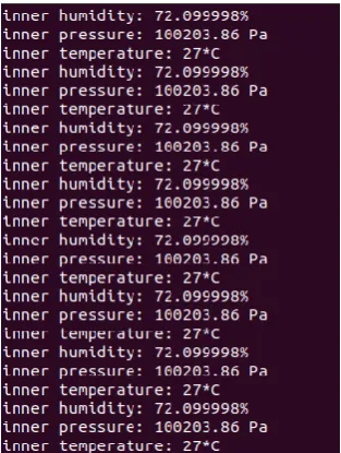 Figure 9. The sensor data displaied on an online web page.            Figure 10. Apollo console displays the sensor data