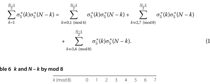 Table 6 k and N – k by mod 8