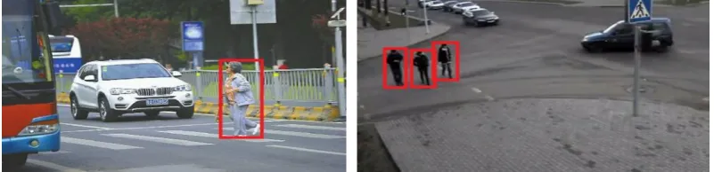 Figure 4. The multi-target pedestrian detection based on deep neural network. 