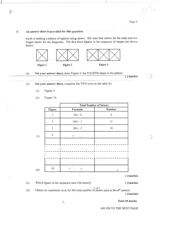 Figure 1 Figure 2 