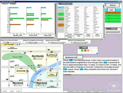 Figure 5 The IDEA environment display at the end of the interaction