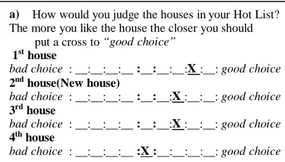 Figure 8 Sample filled-out self-report on user’s satisfaction with houses in the Hot List3 