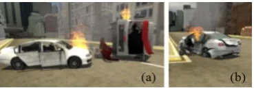 Figure 15. Activities of terrorists and counter-terrorism.       Figure 16. The performance of Crossfire scene.
