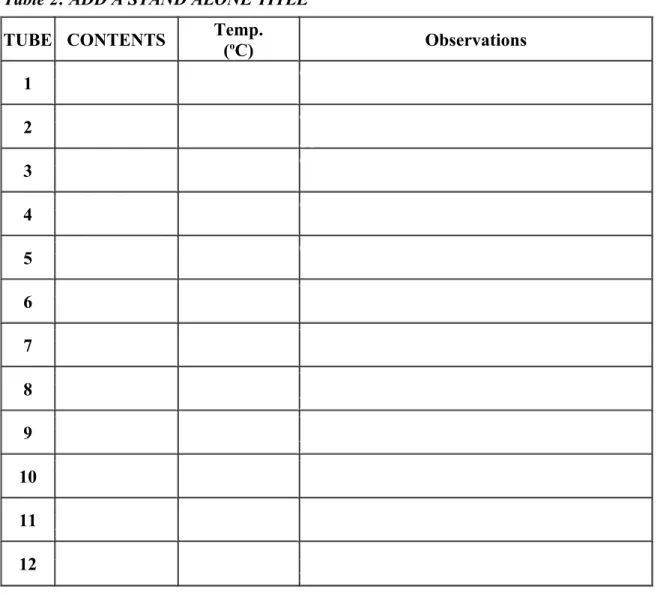 Table 2: ADD A STAND ALONE TITLE