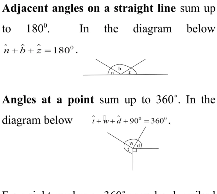 diagram below       .