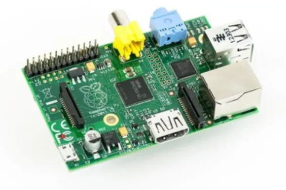 Figure 8. Raspberry Pi