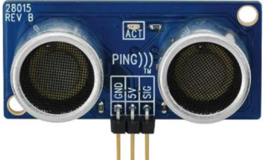Figure 9. Ultrasonic sensor or Sonar sensor 